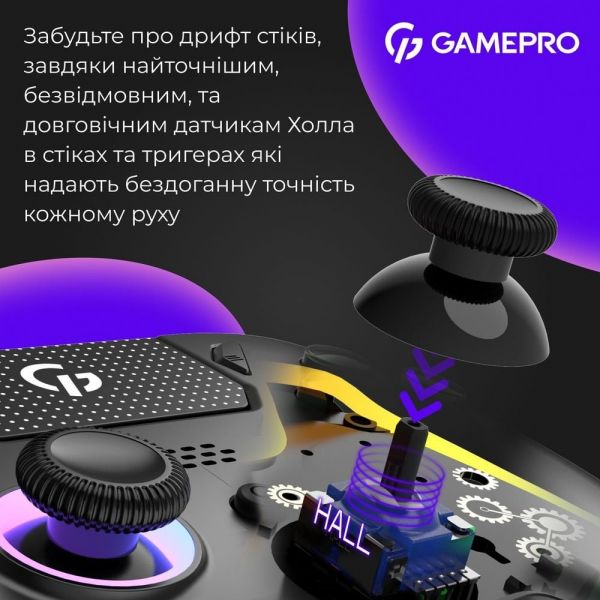  GamePro GPS13B Black -  12