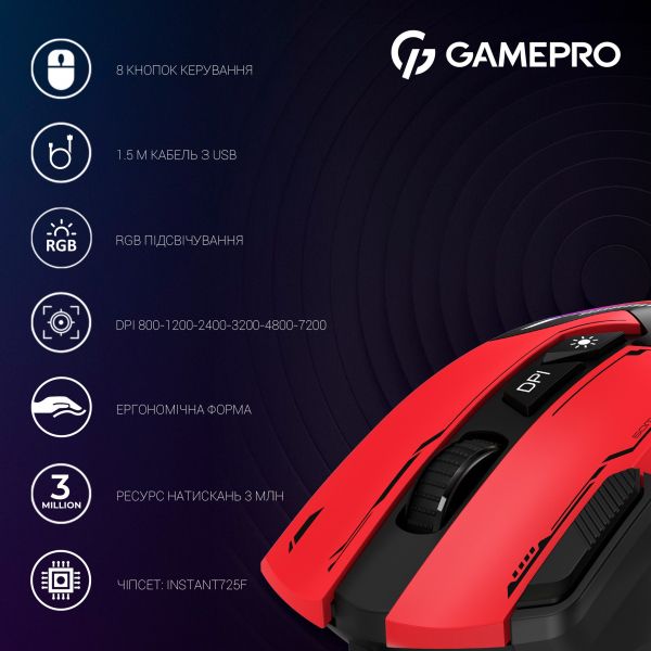  GamePro GM300R Red -  8