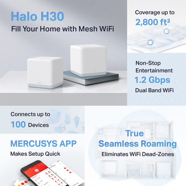 WiFi Mesh  Mercusys Halo H30 (2-pack) -  3