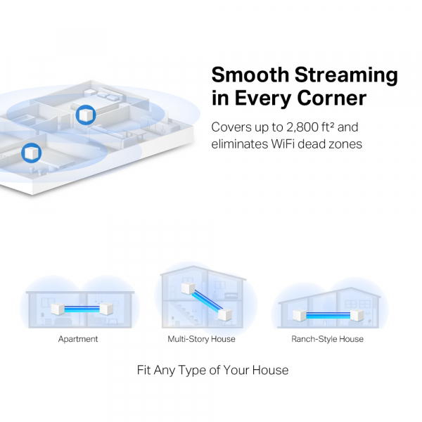 WiFi Mesh  Mercusys Halo H30 (2-pack) -  4