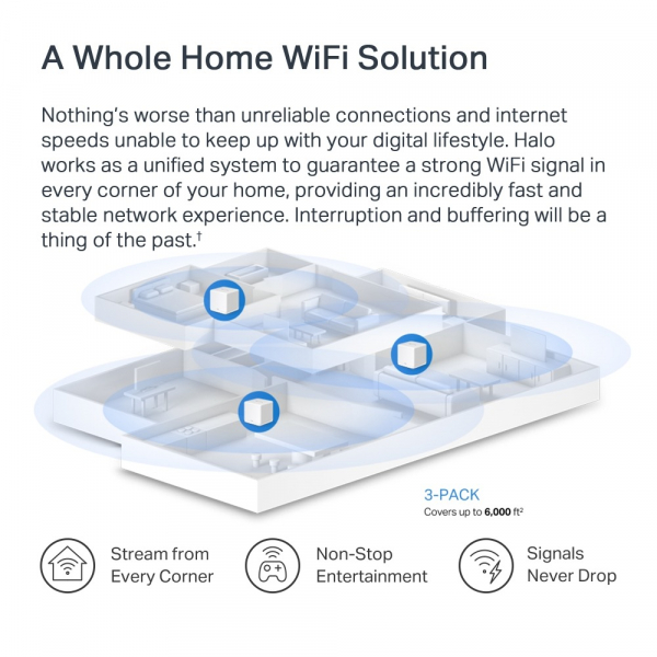 WiFi Mesh  Mercusys Halo H60X 2-pack -  3