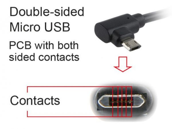  USB2.0 A-/B-, ,  1.8 ,    Cablexpert CC-USB2-AMmDM90-6 -  5