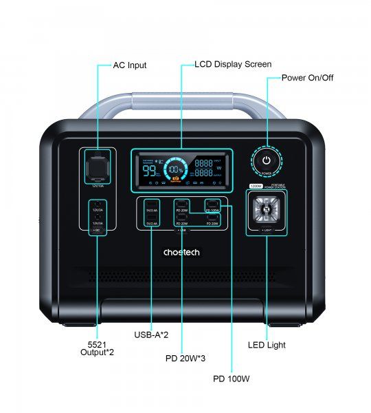   1200 Choetech BS005-EU-BK -  5