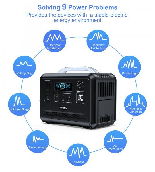   1200 Choetech BS005-EU-BK -  6