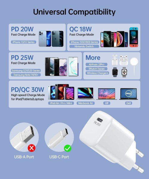   , GaN, USB-C, 30, QC3.0/PD/PPS Choetech PD5007-EU-WH -  4