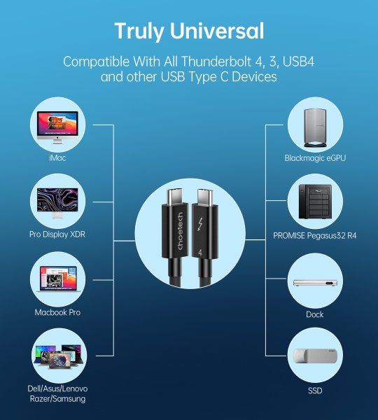  Thunderbolt4 (40Gbps) Power Delivery (PD) 100 , 8K@60Hz, C-/C-, 0.8 ,  Choetech A3010-BK -  3