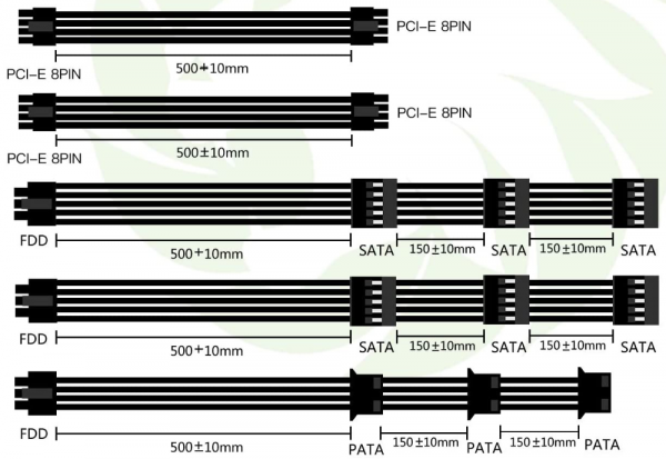   GAMEMAX Parts 05  Modula cable of PSU -  2