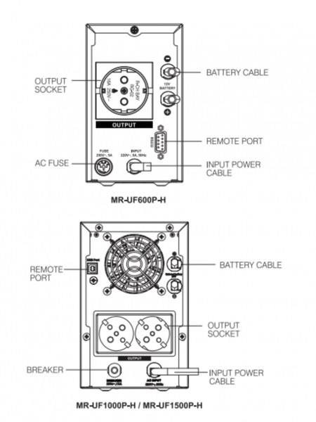    MARSRIVA MR-UF1500P-H -  6