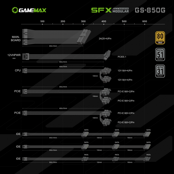   GAMEMAX GS-850G Black -  35