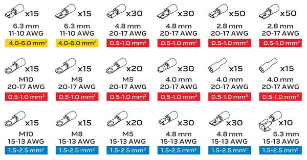   Neo Tools,  420 .,  01-535 -  2