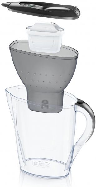 - Brita Marella + 3  2.4  (1.4   ),  1039274 -  3