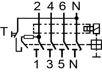 ETI    () 4 EFI-P4 40/0.3  AC (10kA) 2061632 -  3