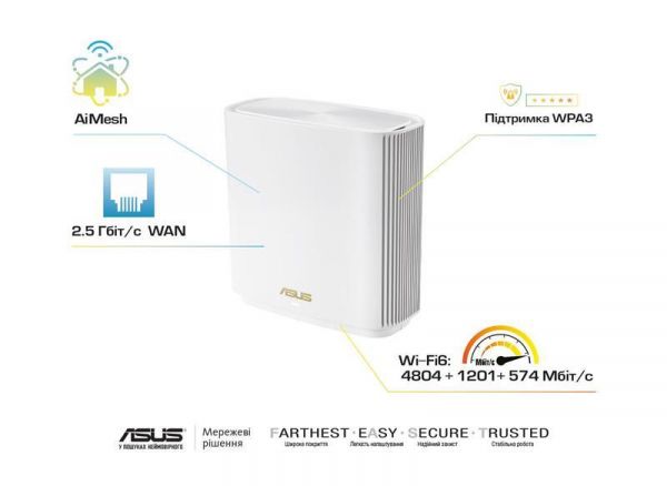  Asus ZenWiFi XT8 1PK V2 white (90IG0590-MO3A30) -  1