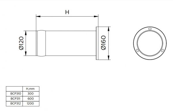    Philips BCP312 LED760/WW 15W 100-240V Cyl BK 1200 911401755282 -  2