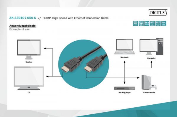  DIGITUS HDMI High speed+Ethernet (AM/AM) 5,  AK-330107-050-S -  2