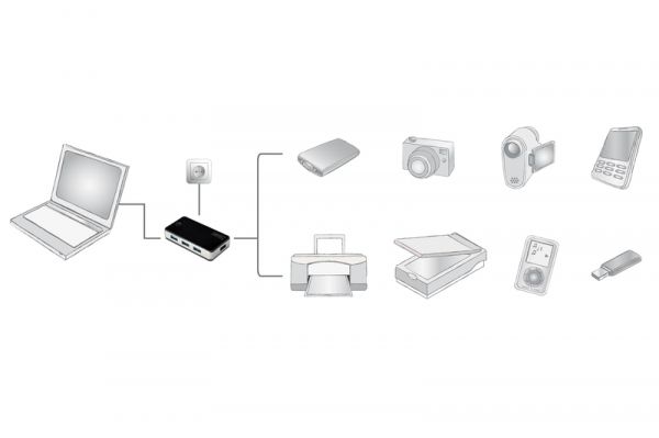 Digitus  USB 3.0 Hub, 4 Port DA-70231 -  6