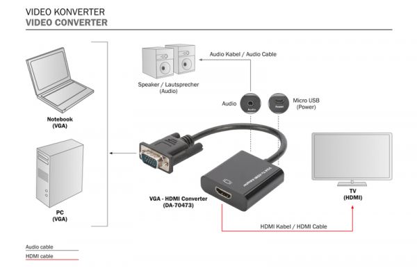 Digitus  VGA - HDMI Full HD DA-70473 -  4