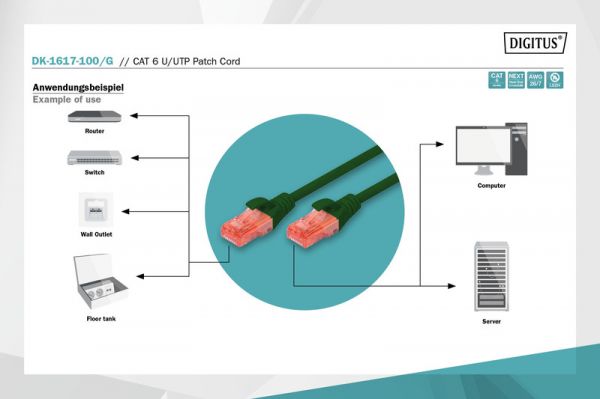 Digitus - CAT 6 UTP, 10, AWG 26/7, Cu, LSZH,   DK-1617-100/G -  5