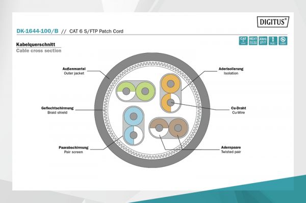 - DIGITUS CAT 6 S-FTP, 10, AWG 27/7, LSZH,  DK-1644-100/B -  3