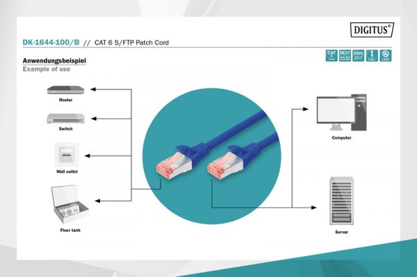 - DIGITUS CAT 6 S-FTP, 10, AWG 27/7, LSZH,  DK-1644-100/B -  2