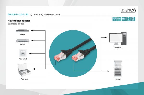 Digitus - CAT 6 S-FTP, 10, AWG 27/7, LSZH,  DK-1644-100/BL -  2