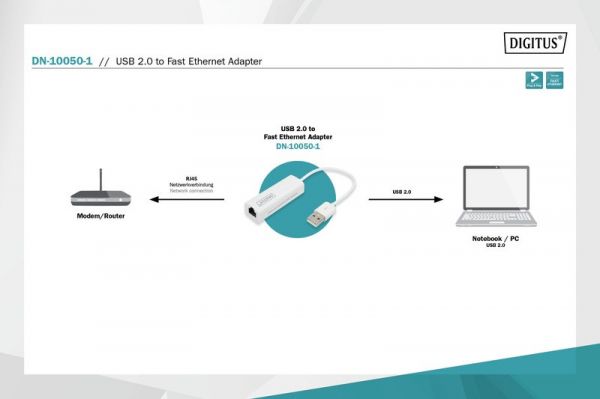 Digitus  USB 2.0 - 10/100 Mbps Ethernet DN-10050-1 -  5