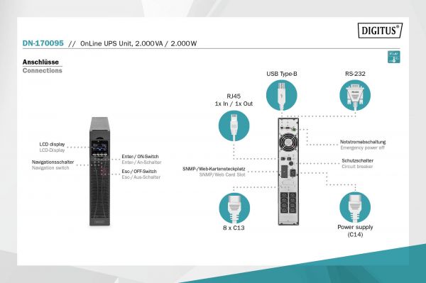 Digitus  OnLine, 2000VA/2000W, LCD, 8xC13, RJ45, RS232, USB, Rack/Tower DN-170095 -  10