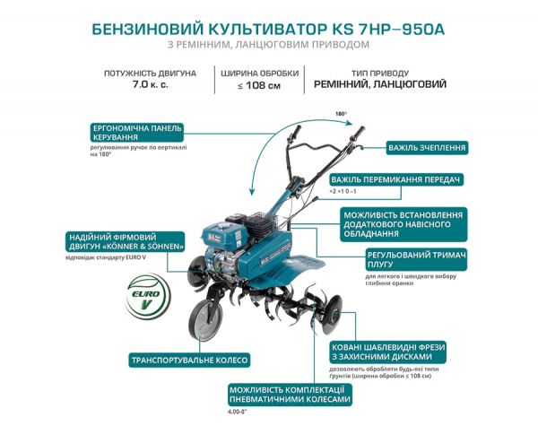    Konner&Sohnen KS 7HP-950A, 7.0, 105, 62 KS7HP-950A -  6