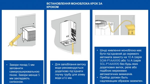   Snaige -15C to -25C, 1000W SGL014P -  5