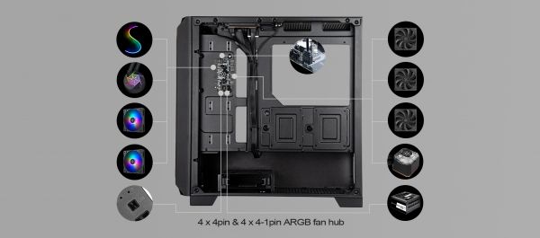  SilverStone FARA FA312Z-BG,  , 2xUSB3.0, 2x140mm ARGB fan, TG Side Panel, mATX, Black SST-FA312Z-BG -  3