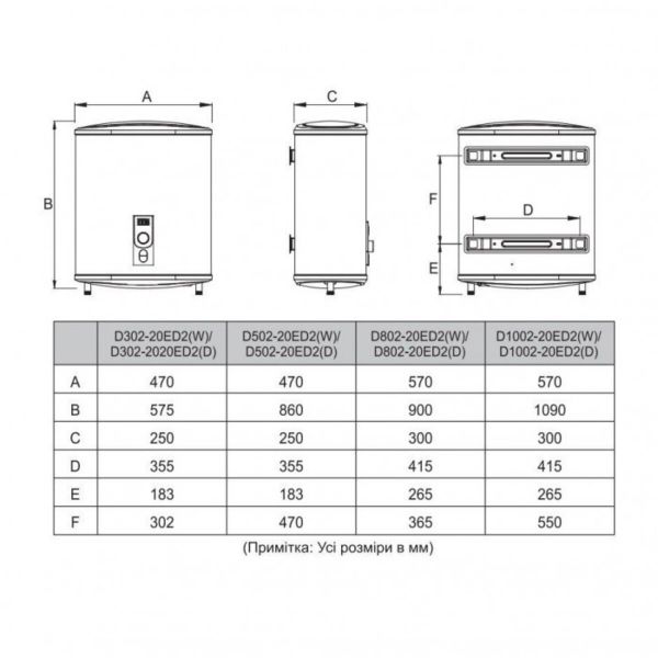  Midea D80-20ED2 (D) -  8