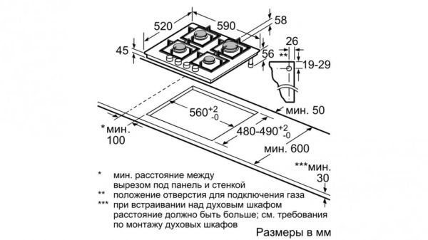   Bosch - PPP 6 A 2 M 90 R -  2