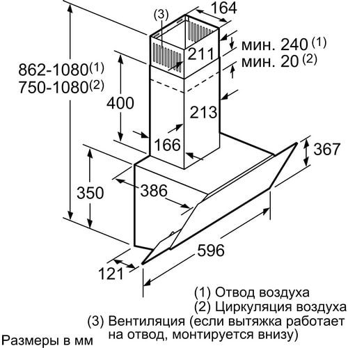   Bosch - DWK 065 G 20 R -  2