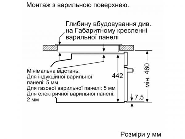   Bosch - CMG 7241 B 1 -  11