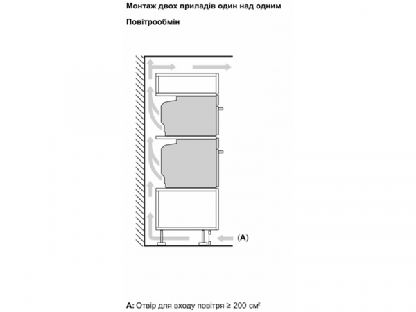   Bosch - HBG 7341 B 1 -  7