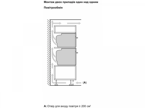   Bosch - HBG 7741 W 1 -  7