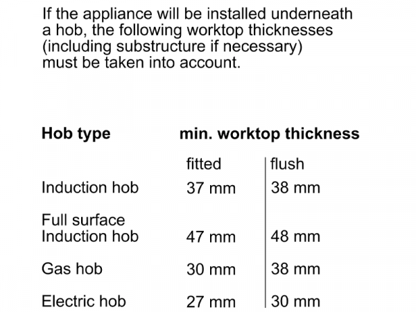   Bosch - HMG 776 NB 1 -  10