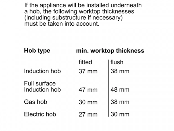   Bosch - HSG7364B1 -  9