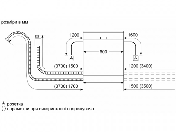    Bosch - SMV 4 HMX 65 K -  3