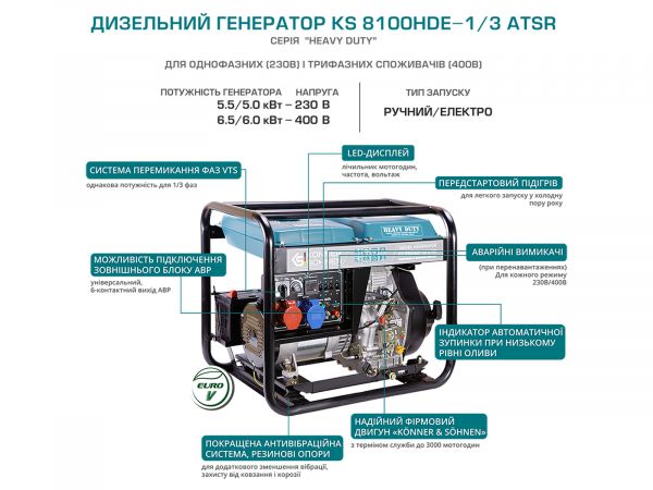    Konner&Sohnen KS 8100HDE-1/3 ATSR (EURO V) -  8