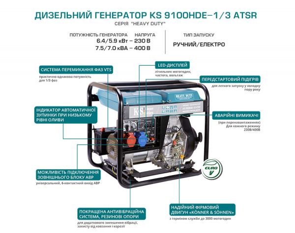    Konner&Sohnen KS 9100HDE-1/3 ATSR (EURO V) -  9