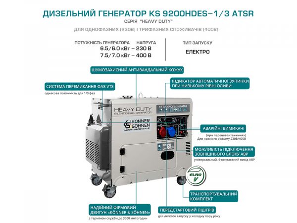    Konner&Sohnen KS 9200HDES-1/3 ATSR (EURO V) -  7