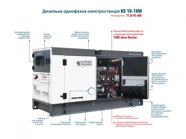     Konner&Sohnen KS 18-1XM -  2