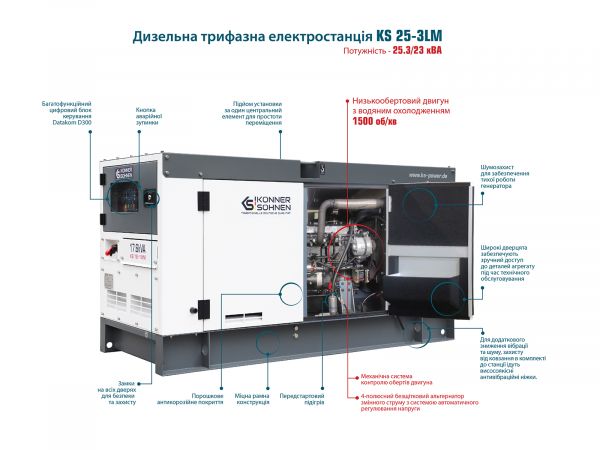     Konner&Sohnen KS 25-3LM -  10