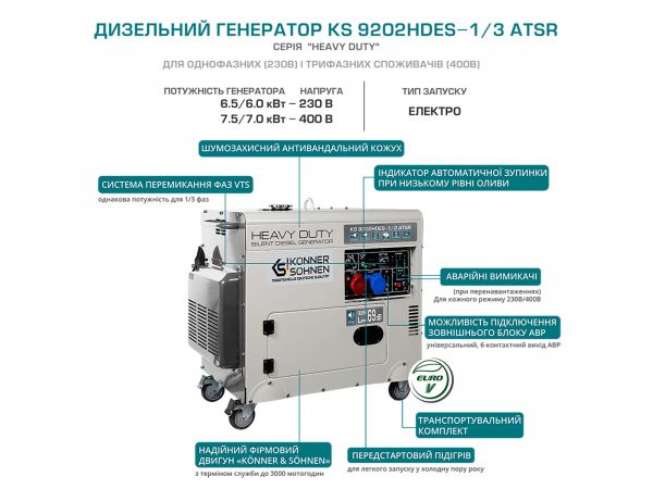    Konner&Sohnen KS 9202HDES-1/3 ATSR (EURO II) -  7