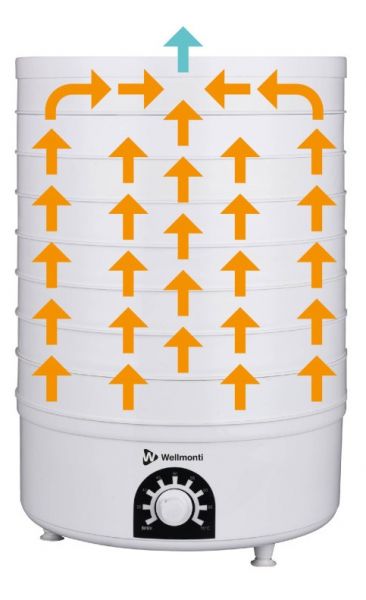     Wellmonti WM-1005, White, 520W,  , ' 27, 8 ,  32, 2    ,   ,    -  2