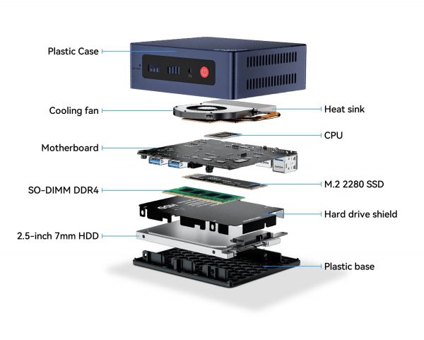  Beelink MINI S12, Black, N95 (4x3.4 GHz, 15 ), 16Gb DDR4 3200 MHz SO-DIMM, 500Gb SSD NVMe, 1x2.5" SATA, UHD Graphics, WiFi 5, Bluetooth 4.2, GLan, 4xUSB 3.2, 2xHDMI, Windows 11 Pro,  VESA   (BLMS12N9516500BK_W6) -  3