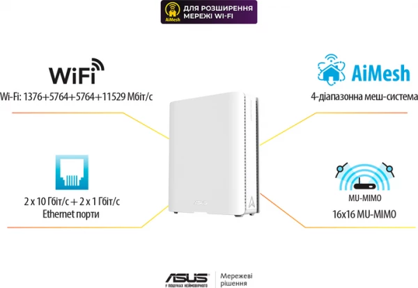 Wi-Fi Mesh  Asus ZenWiFi BQ16 2pk White (90IG08K0-MO3N2V) -  9