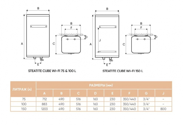  Atlantic Steatite Cube WI-FI ES-VM 75 S4 C2 WD (2400W) Silver (851340) -  7