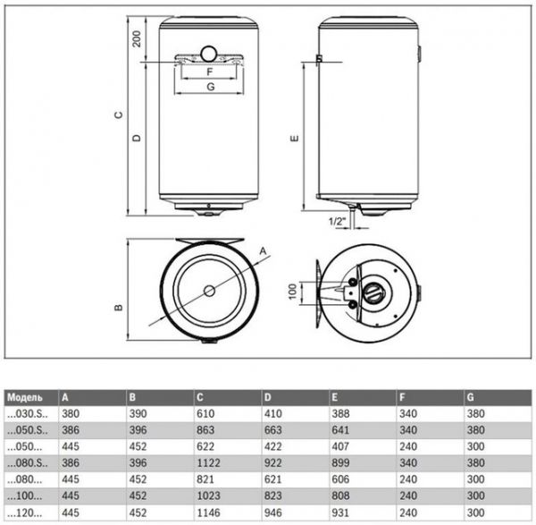  Bosch TR2000T 80 B (7736506091) -  7